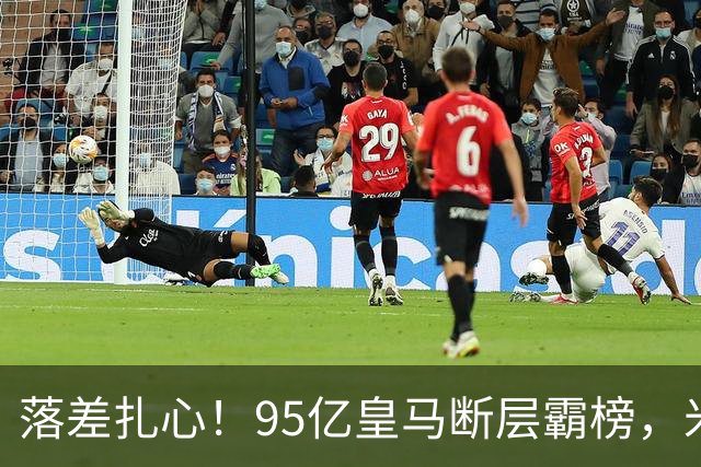 落差扎心！95亿皇马断层霸榜，米兰18.5亿排14，意甲追英超难在哪